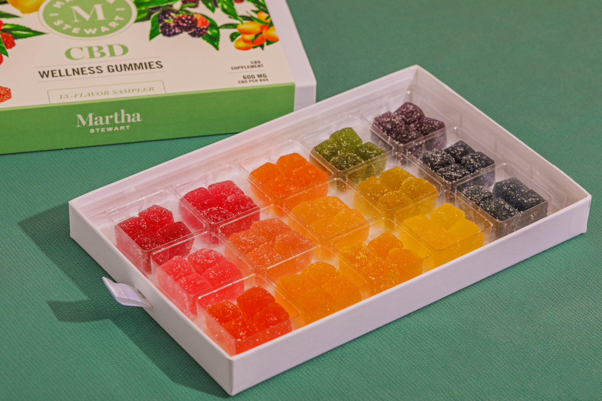 Elevate Your Health and Wellness: Unveiling the Outstanding Benefits of Delta 8 Gummies